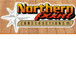 Cundle Flat NSW Builders QLD